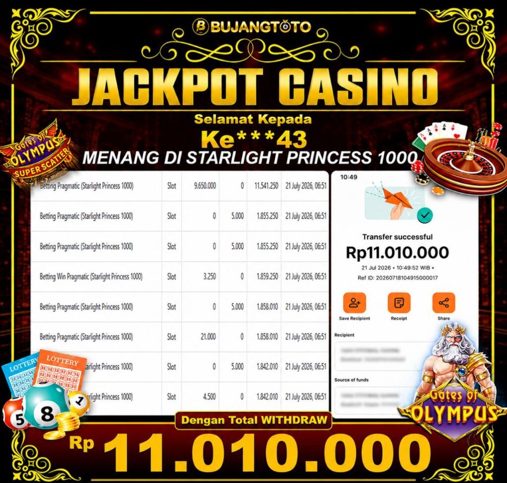 Prediksi BUJANGTOTO