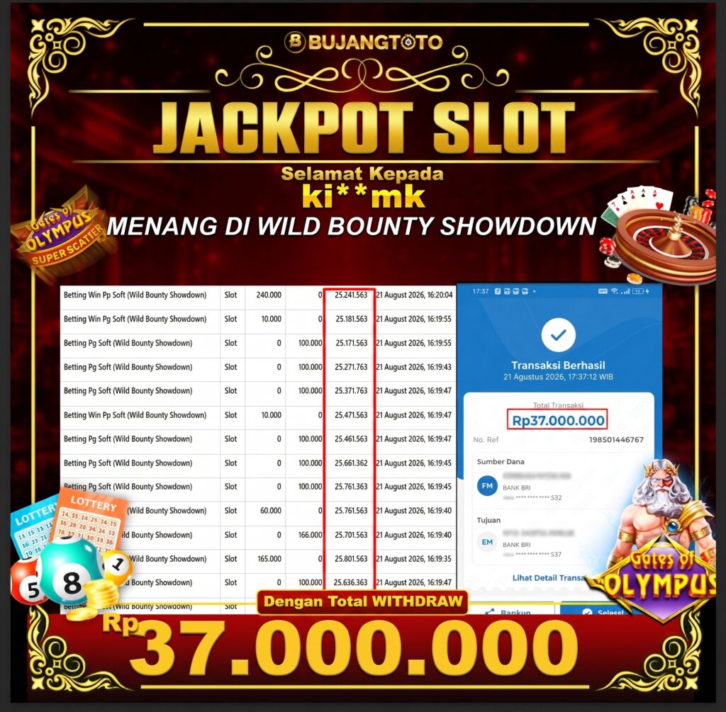 Prediksi BUJANGTOTO