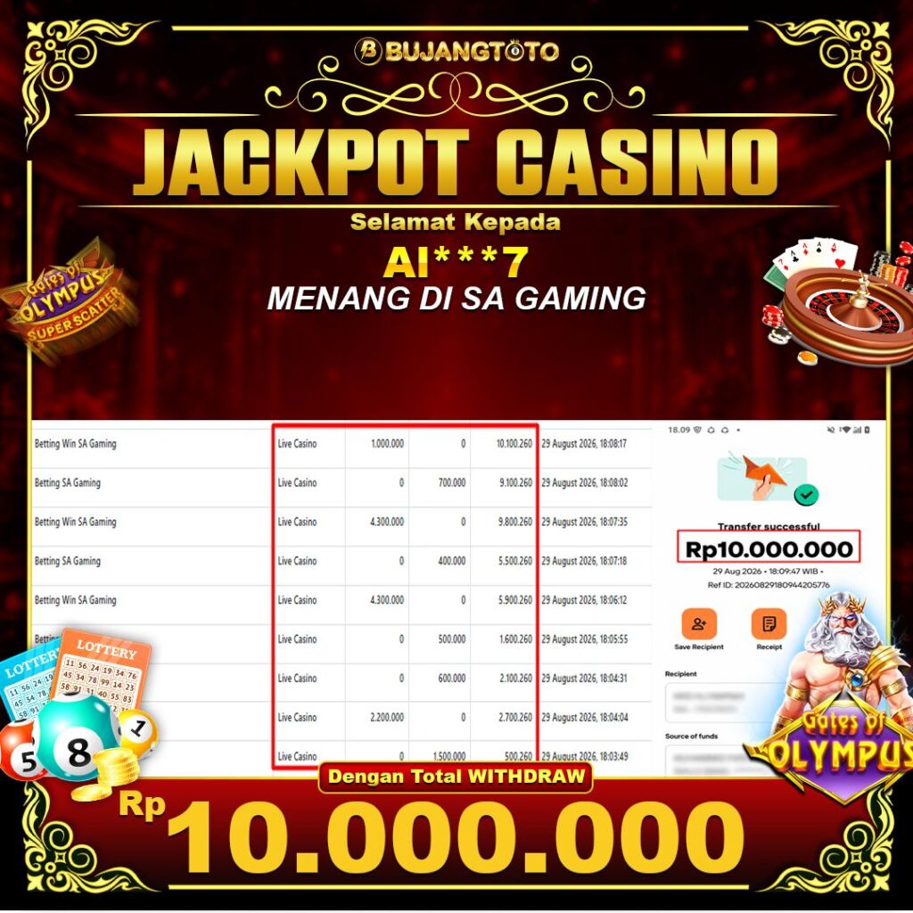 Prediksi BUJANGTOTO