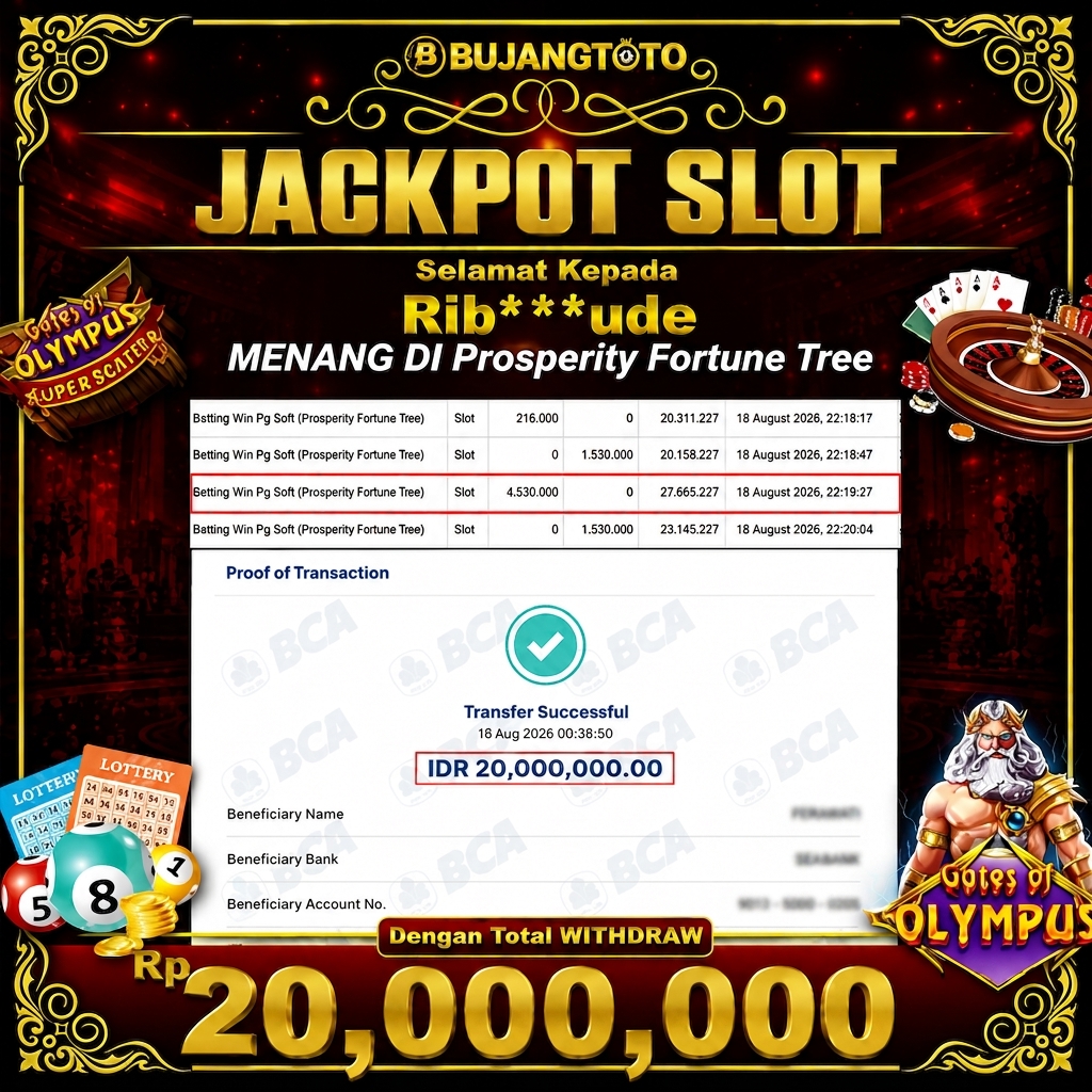 Prediksi BUJANGTOTO
