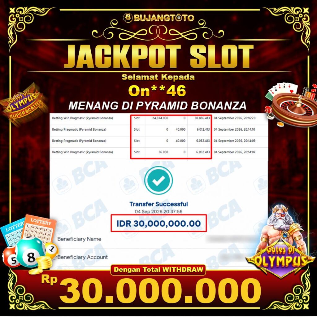 Prediksi BUJANGTOTO