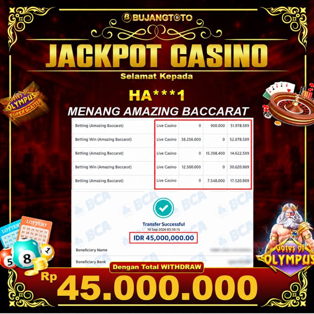 Prediksi BUJANGTOTO